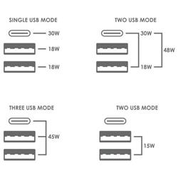 ŁADOWARKA SIECIOWA EXTREME TYP C   2 X USB 48W PD biała ( wtyczka) 
TC48CUU
Ład000328
ŁAD000328-82834